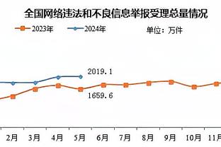 开云手机官网入口网址是多少截图3